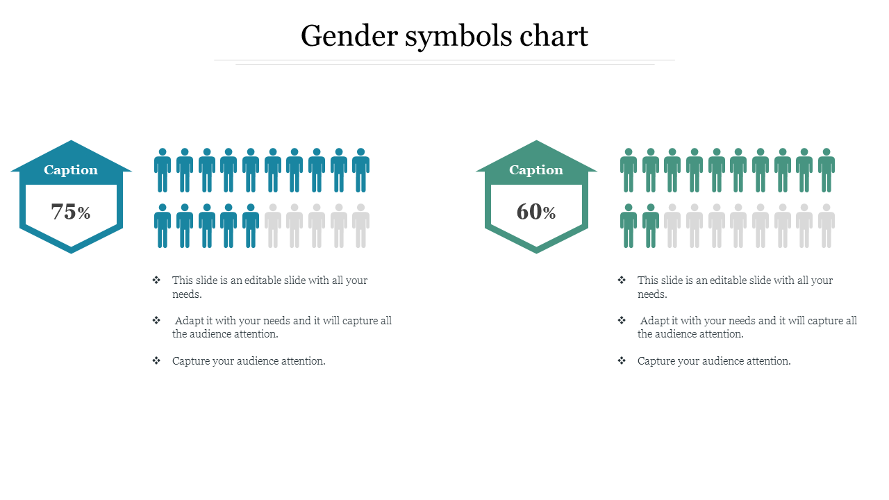 Gender symbols chart